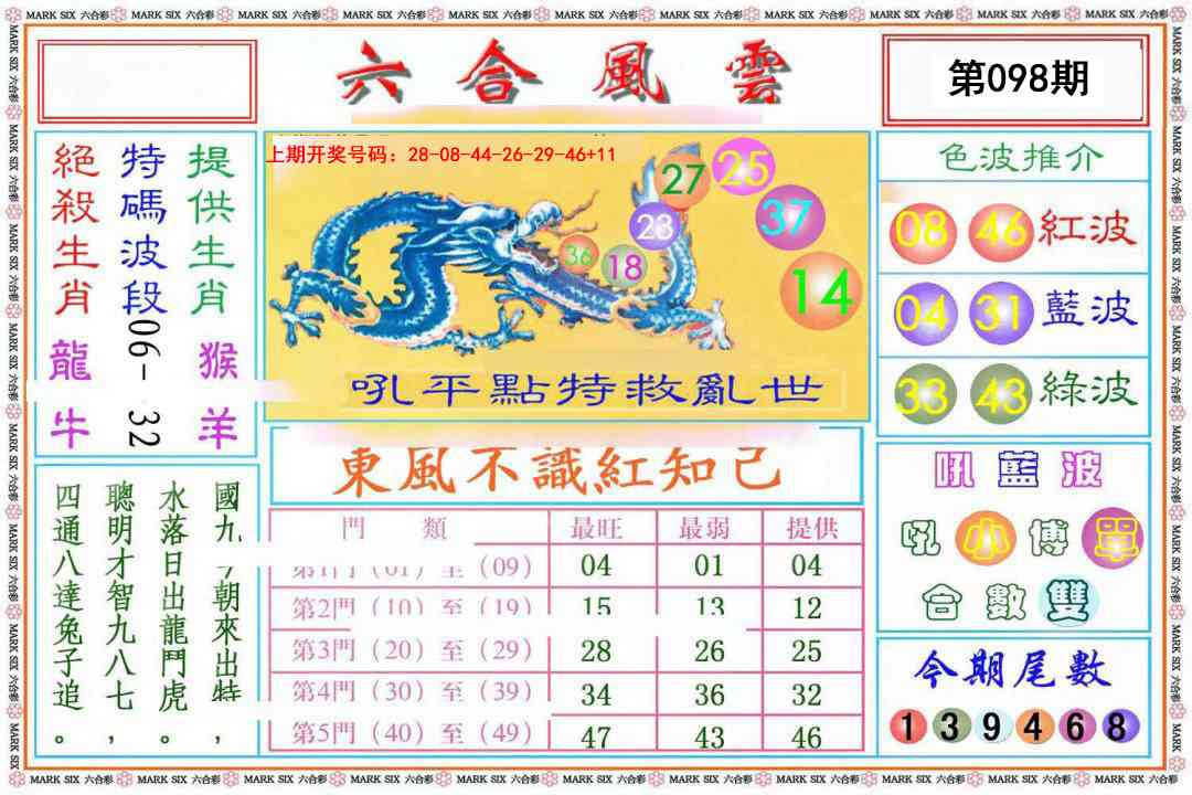 098期六合风云《另版》[图]