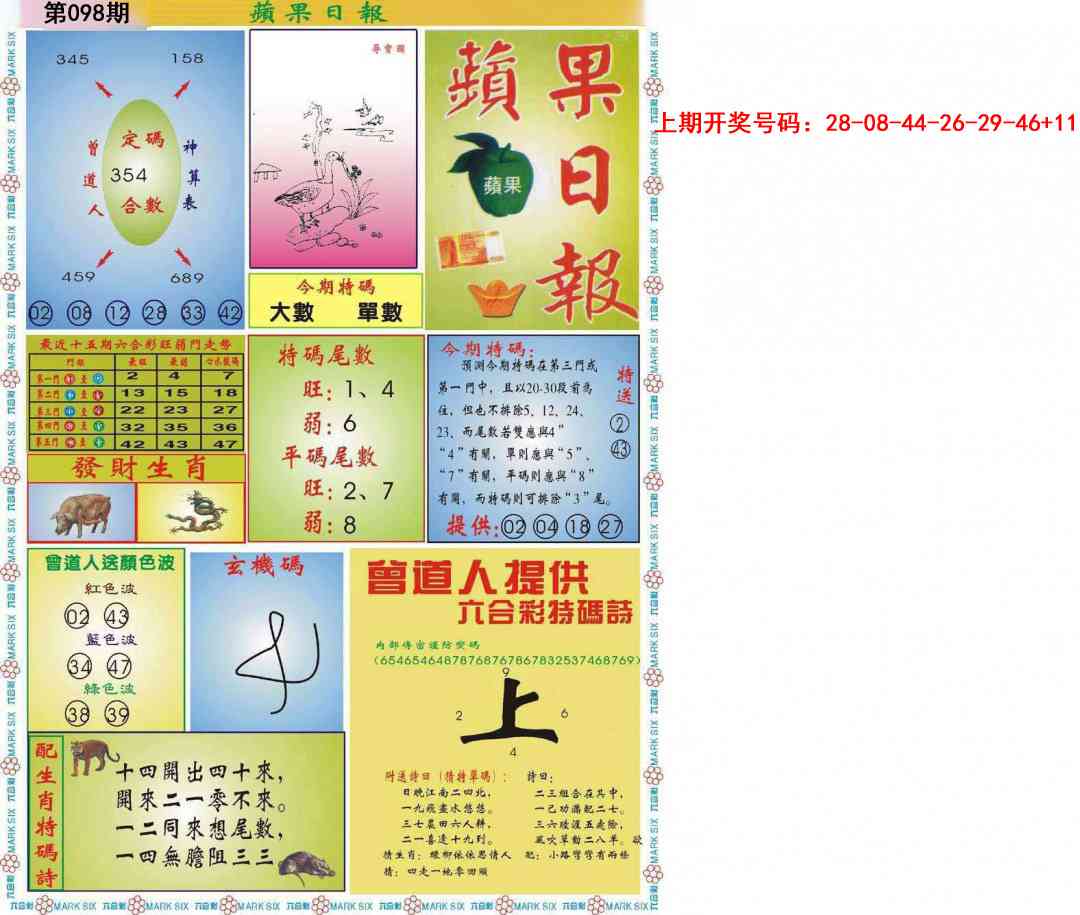 098期青苹果日报[图]