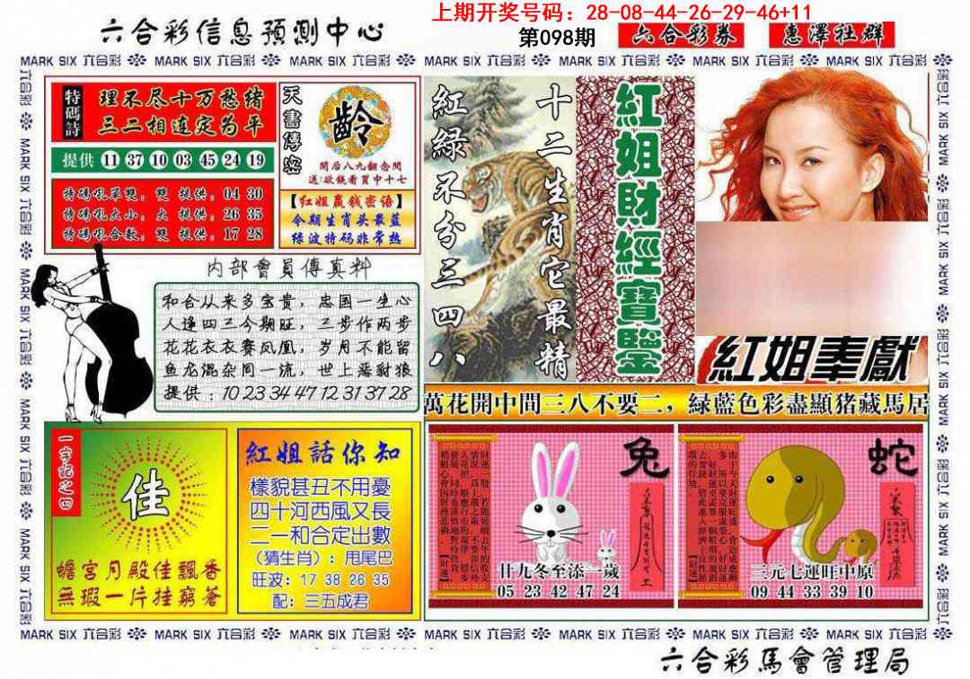 098期红姐财经宝鉴[图]